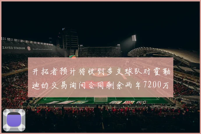 开拓者预计将收到多支球队对霍勒迪的交易询问合同剩余两年7200万
